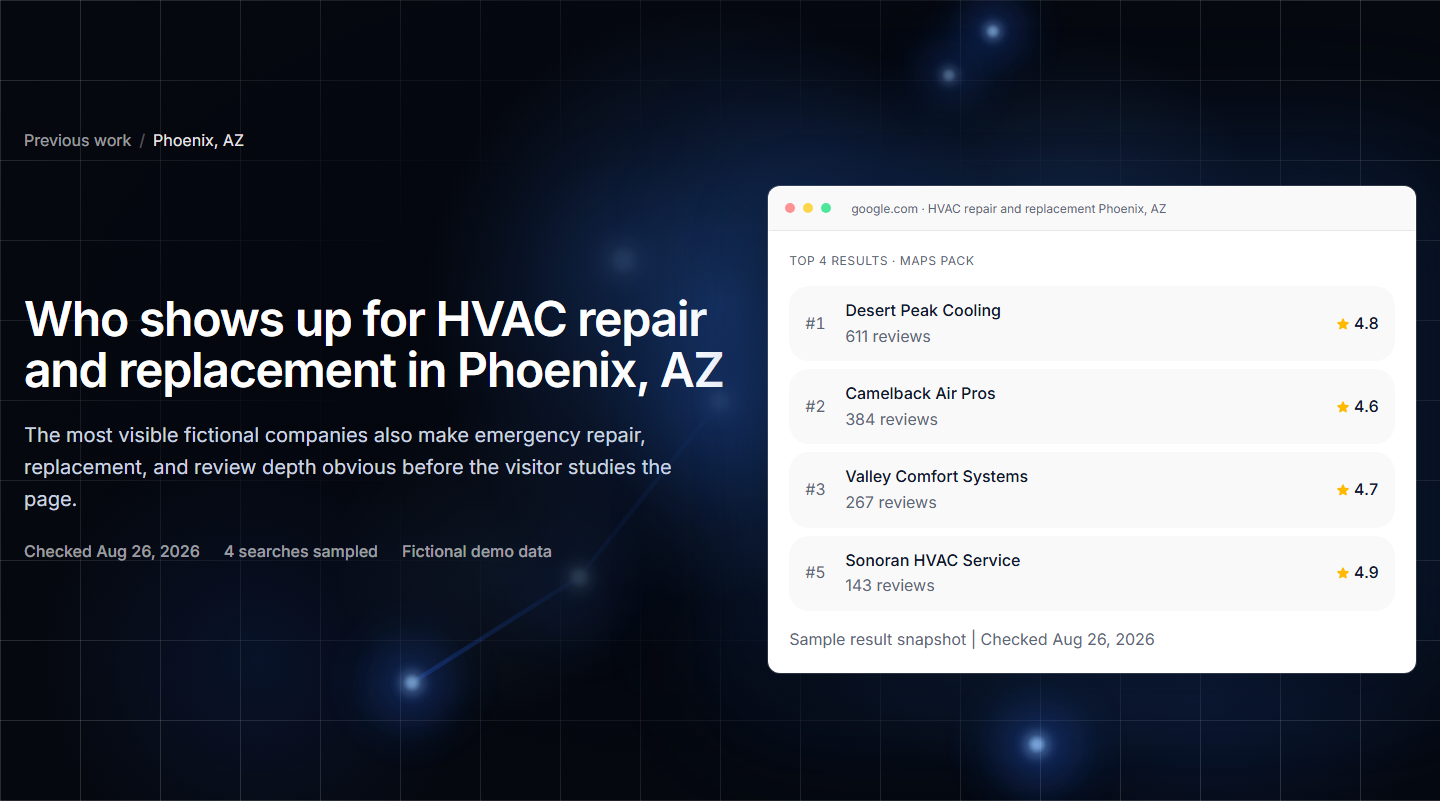 Preview of the fictional Phoenix, AZ HVAC case study, showing its example search results.